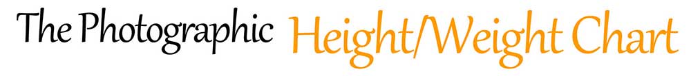 Height Weight Chart with Photographs